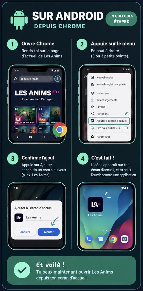 Tutoriel en quatre étapes pour installer Les Anims sur Android depuis Chrome