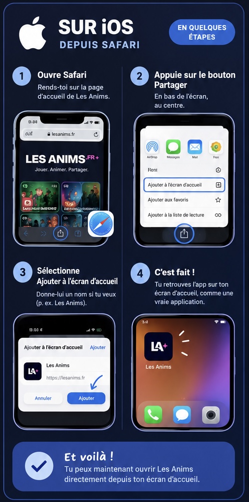 Tutoriel en quatre étapes pour installer Les Anims sur iPhone depuis Safari